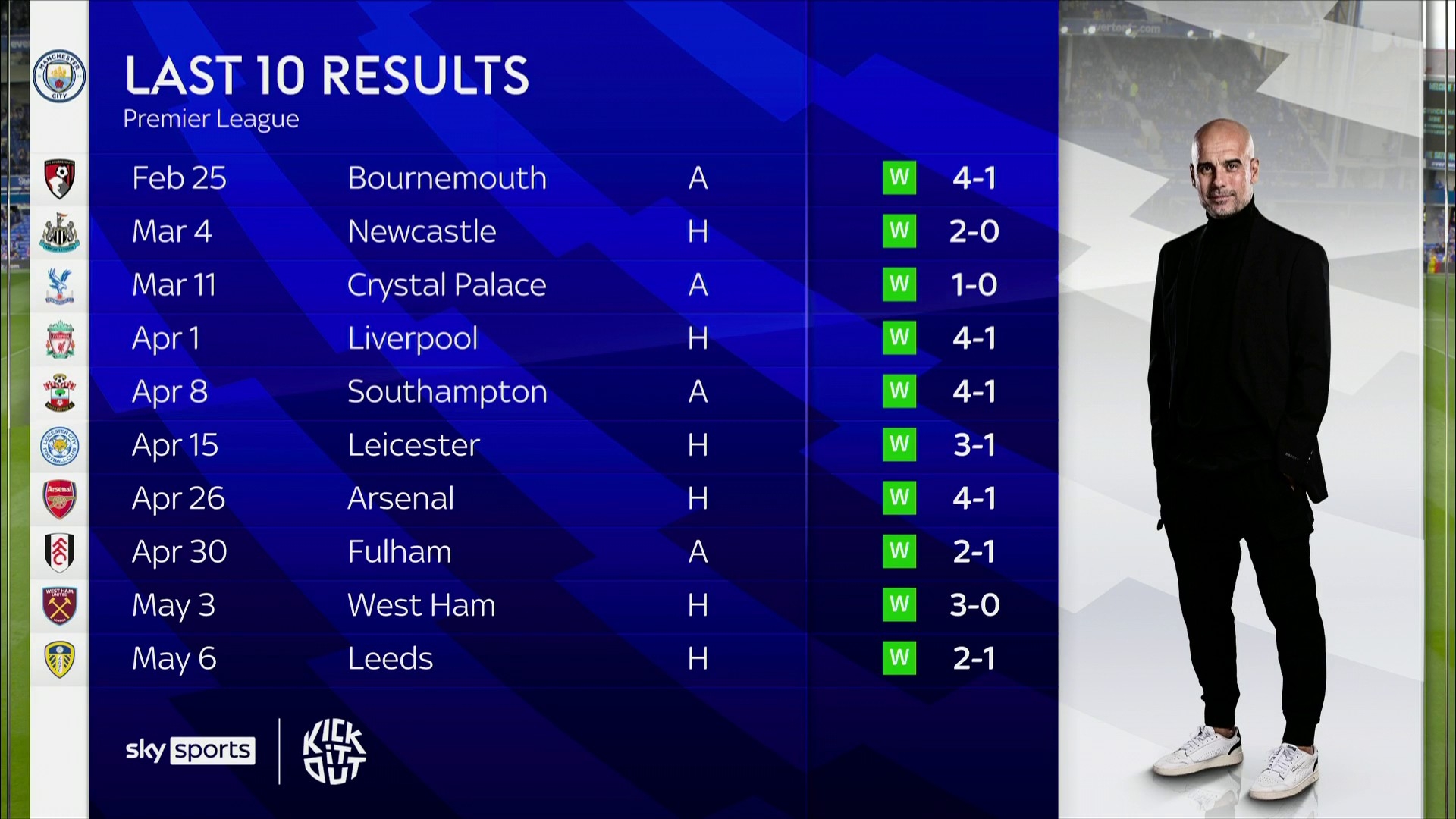 挺进决赛 挺进决赛